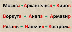 5 игр, которые сделают поездку интересной, веселой и полезной 5 игр, которые сделают поездку интересной, веселой и полезной